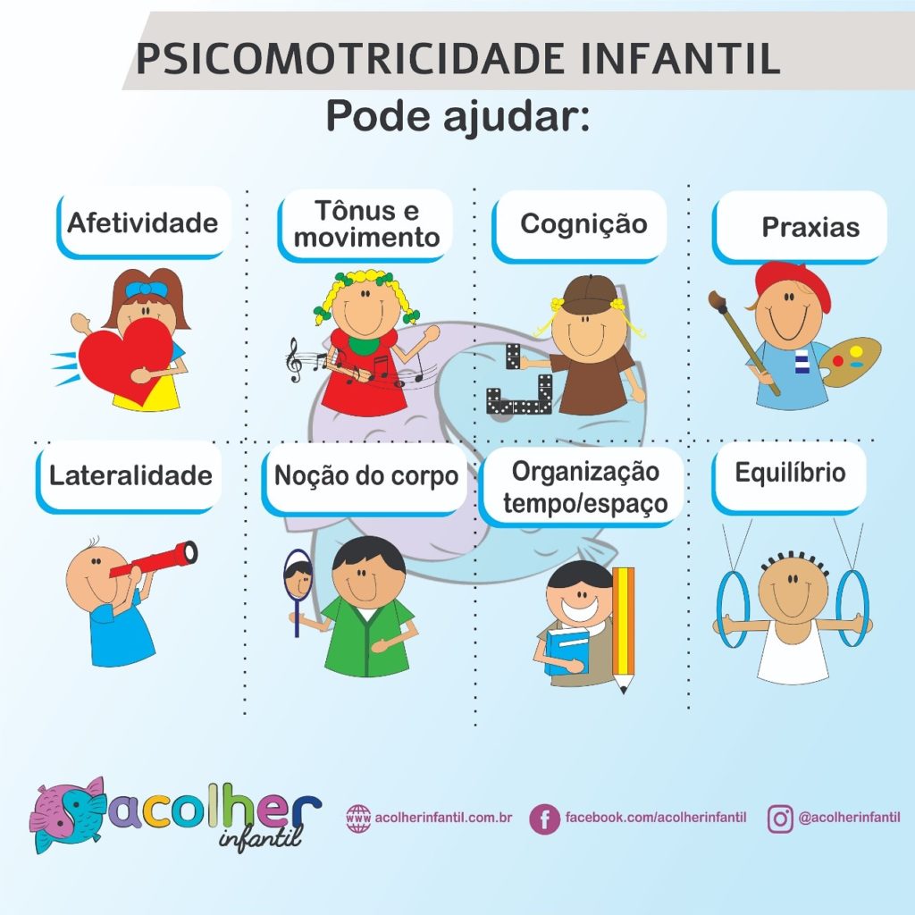 Acolher Infantil - Cuidado Com A Infancia E Pré-adolescência